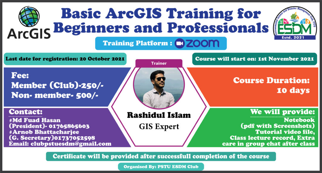 Basic ArcGIS Training
