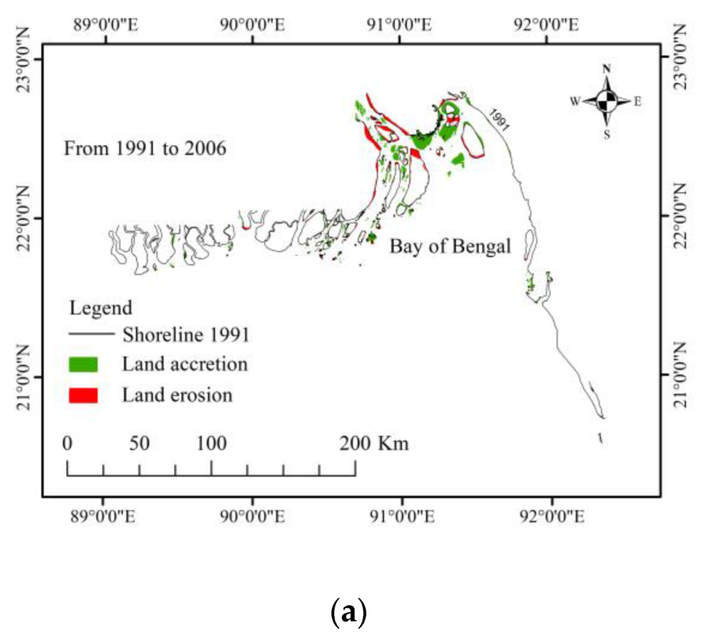 Impacts of Climate Change