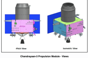 Chandrayaan 3 Propulsion Module Views