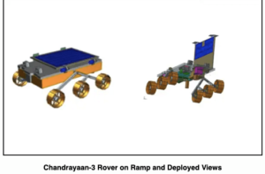 Chandrayaan 3 Rover on Ramp and Deployed Views