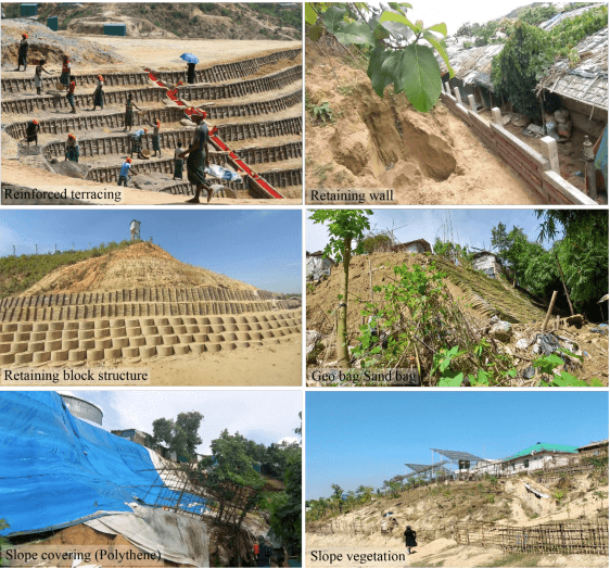 Landslide in Bangladesh