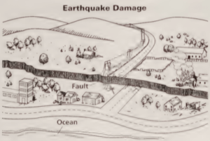 earthquake Damage