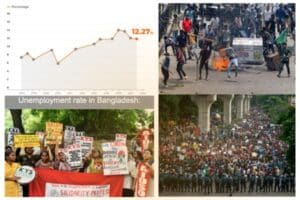 student protest in bangladesh