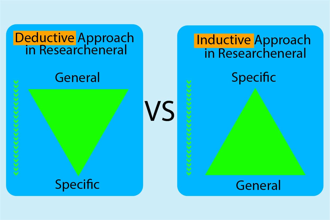 inductive approach in qualitative research