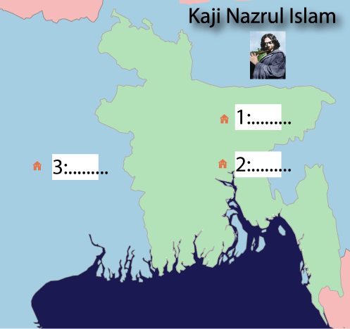 Where are these location about Kaji Nazrul Islam Best QUIZ for the High School Students 2 Kaji Nazrul Islam
