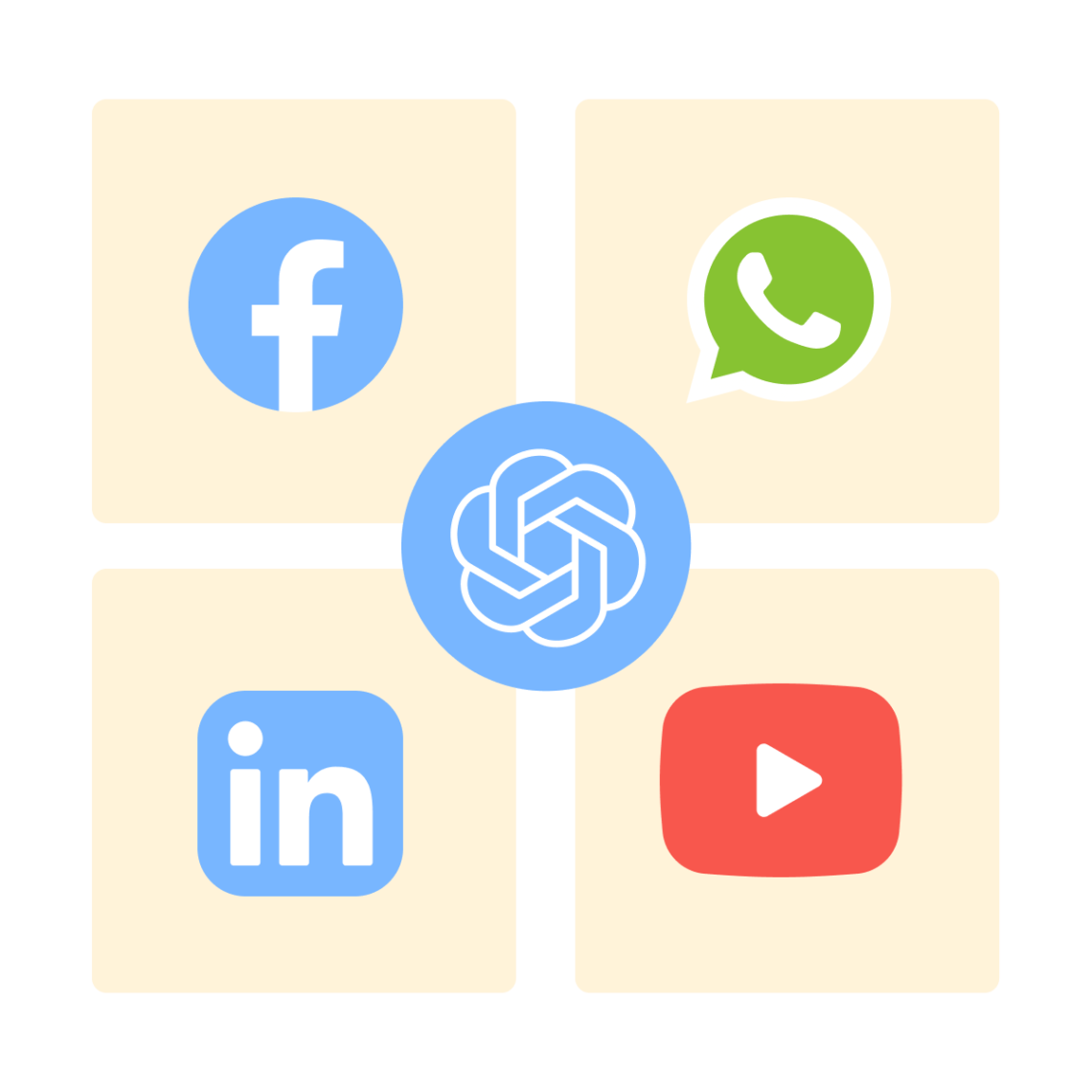 Write a blog post effectively on any platform using ChatGPT