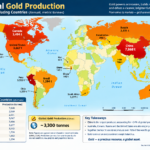Global Gold Production Map