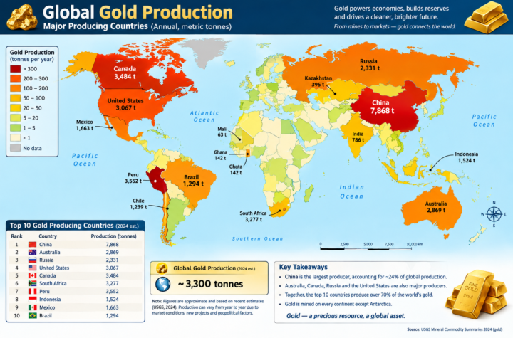 Global Gold Production Map